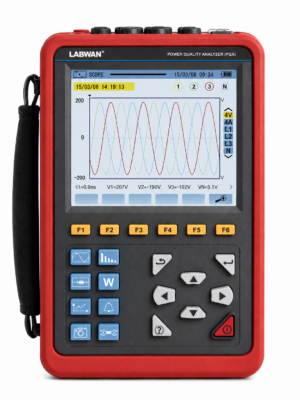 LABWAN Power Quality Analyzer LPQA-30