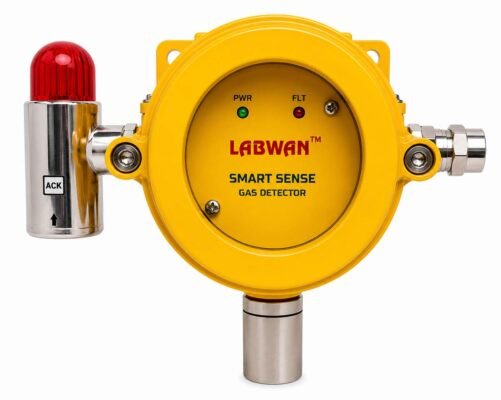 LABWAN LPG/PNG (Methane) Leakage Detector LW-50