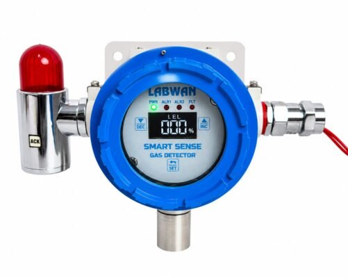 LABWAN Smart Sense Gas Detector
