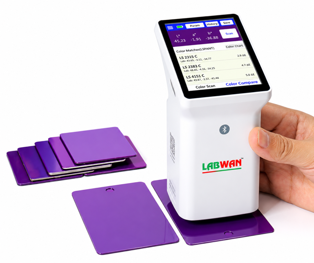 Colorimeters